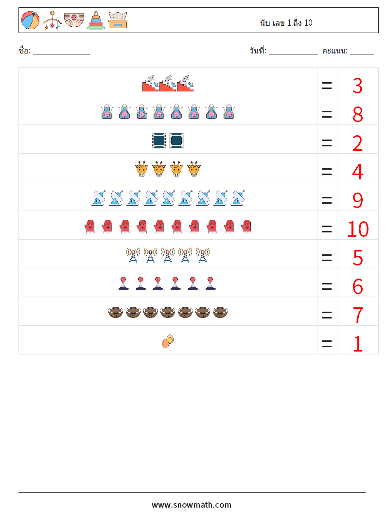 นับ เลข 1 ถึง 10 ใบงานคณิตศาสตร์ 7 คำถาม คำตอบ