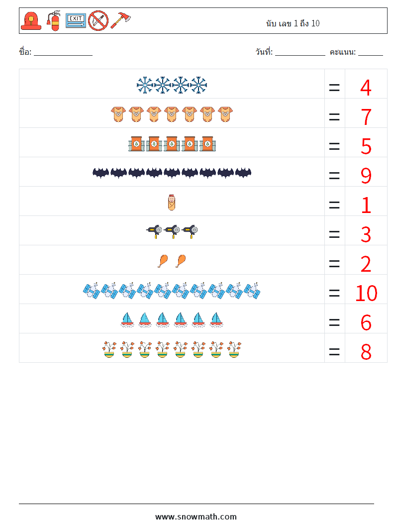 นับ เลข 1 ถึง 10 ใบงานคณิตศาสตร์ 8 คำถาม คำตอบ