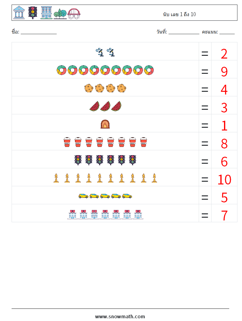 นับ เลข 1 ถึง 10 ใบงานคณิตศาสตร์ 9 คำถาม คำตอบ
