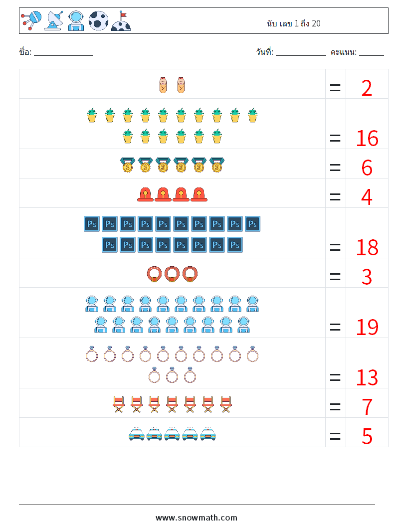 นับ เลข 1 ถึง 20 ใบงานคณิตศาสตร์ 10 คำถาม คำตอบ