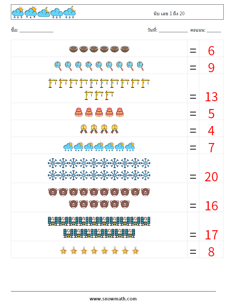 นับ เลข 1 ถึง 20 ใบงานคณิตศาสตร์ 13 คำถาม คำตอบ