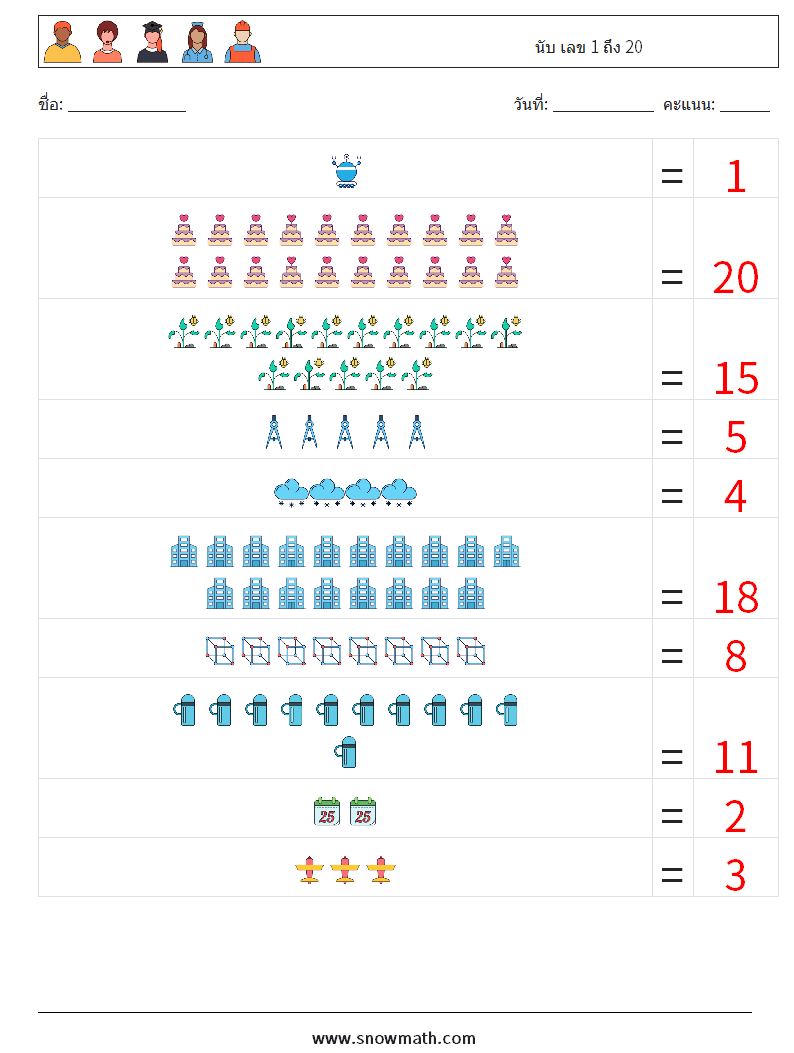 นับ เลข 1 ถึง 20 ใบงานคณิตศาสตร์ 14 คำถาม คำตอบ