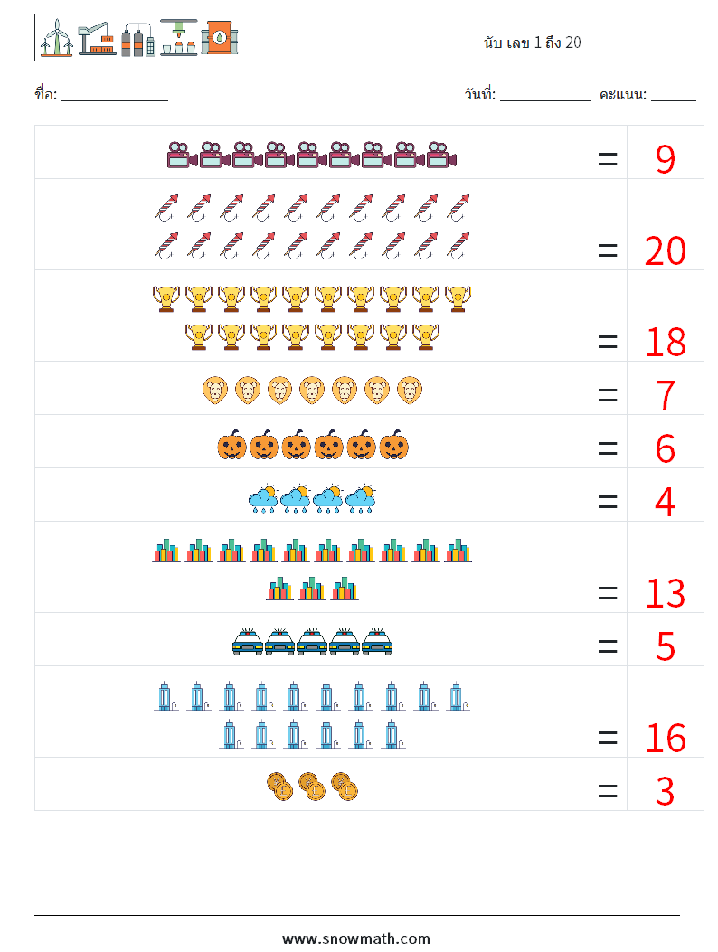 นับ เลข 1 ถึง 20 ใบงานคณิตศาสตร์ 1 คำถาม คำตอบ