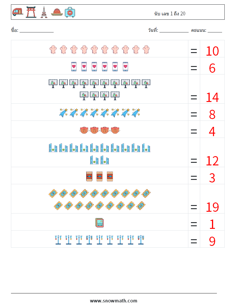 นับ เลข 1 ถึง 20 ใบงานคณิตศาสตร์ 2 คำถาม คำตอบ