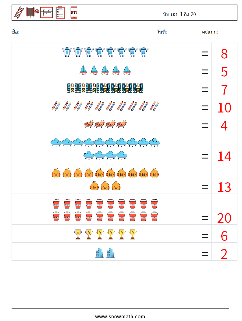 นับ เลข 1 ถึง 20 ใบงานคณิตศาสตร์ 3 คำถาม คำตอบ