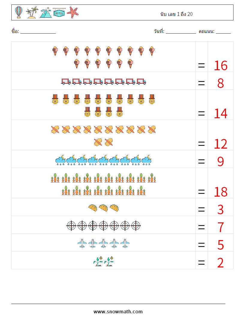 นับ เลข 1 ถึง 20 ใบงานคณิตศาสตร์ 5 คำถาม คำตอบ