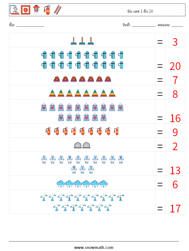 นับ เลข 1 ถึง 20 ใบงานคณิตศาสตร์ 7 คำถาม คำตอบ