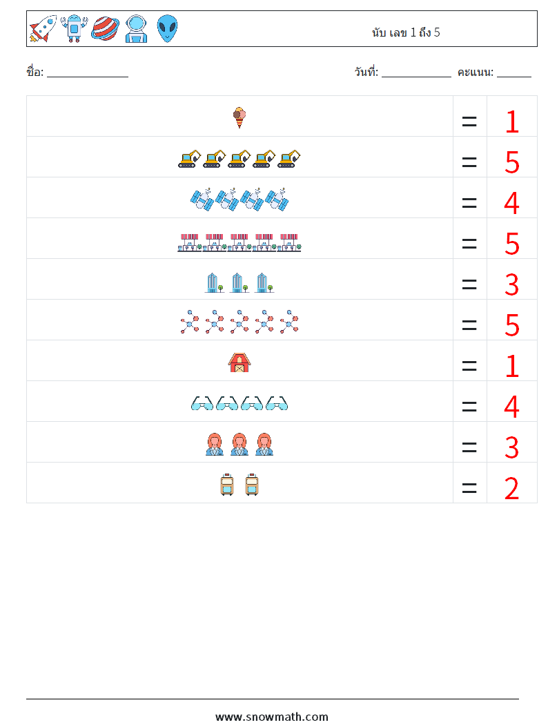 นับ เลข 1 ถึง 5 ใบงานคณิตศาสตร์ 10 คำถาม คำตอบ
