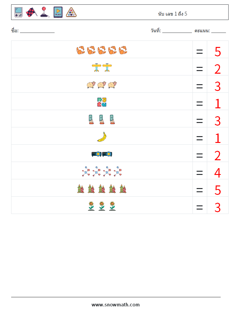 นับ เลข 1 ถึง 5 ใบงานคณิตศาสตร์ 15 คำถาม คำตอบ