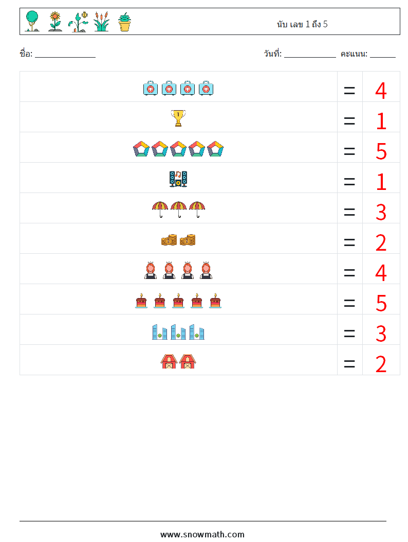 นับ เลข 1 ถึง 5 ใบงานคณิตศาสตร์ 17 คำถาม คำตอบ