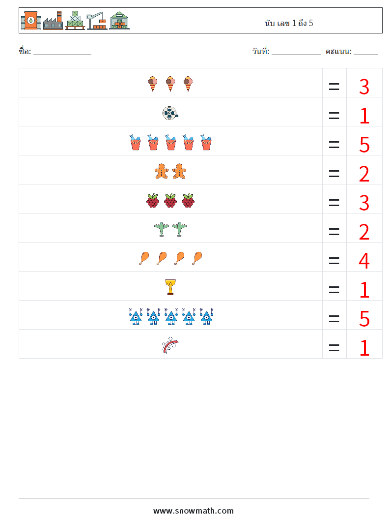 นับ เลข 1 ถึง 5 ใบงานคณิตศาสตร์ 18 คำถาม คำตอบ