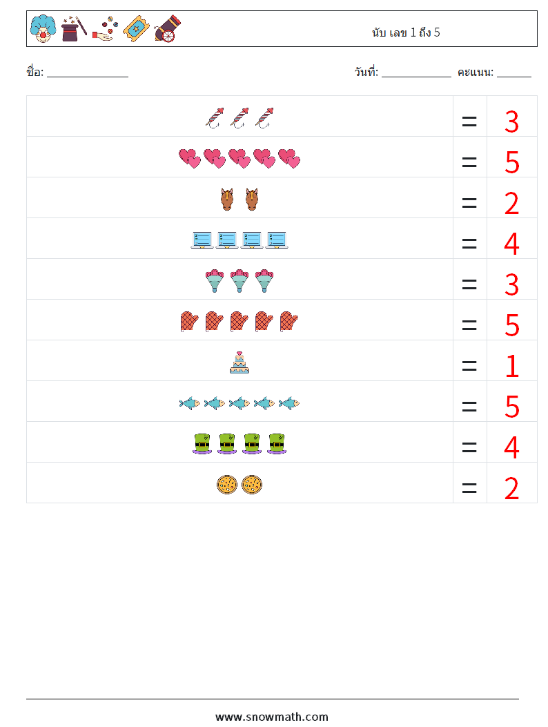 นับ เลข 1 ถึง 5 ใบงานคณิตศาสตร์ 1 คำถาม คำตอบ