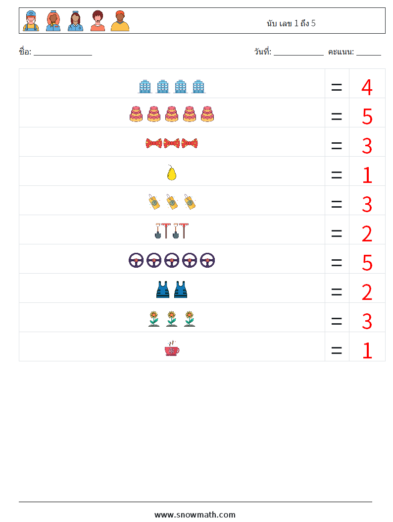 นับ เลข 1 ถึง 5 ใบงานคณิตศาสตร์ 2 คำถาม คำตอบ