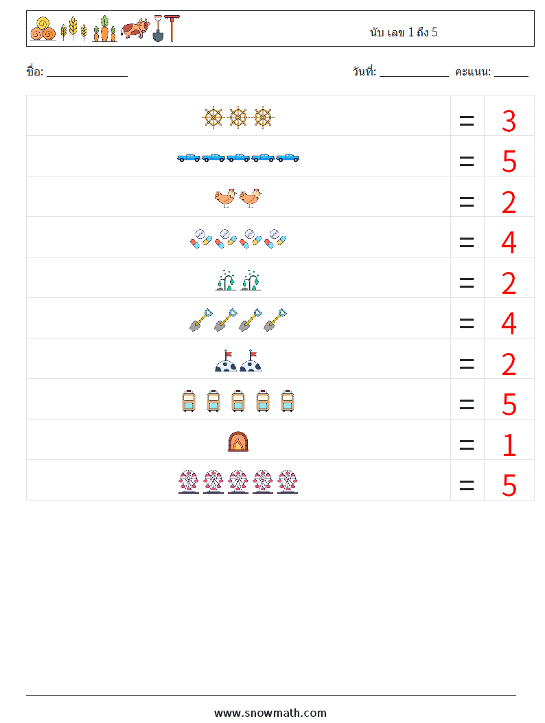 นับ เลข 1 ถึง 5 ใบงานคณิตศาสตร์ 5 คำถาม คำตอบ