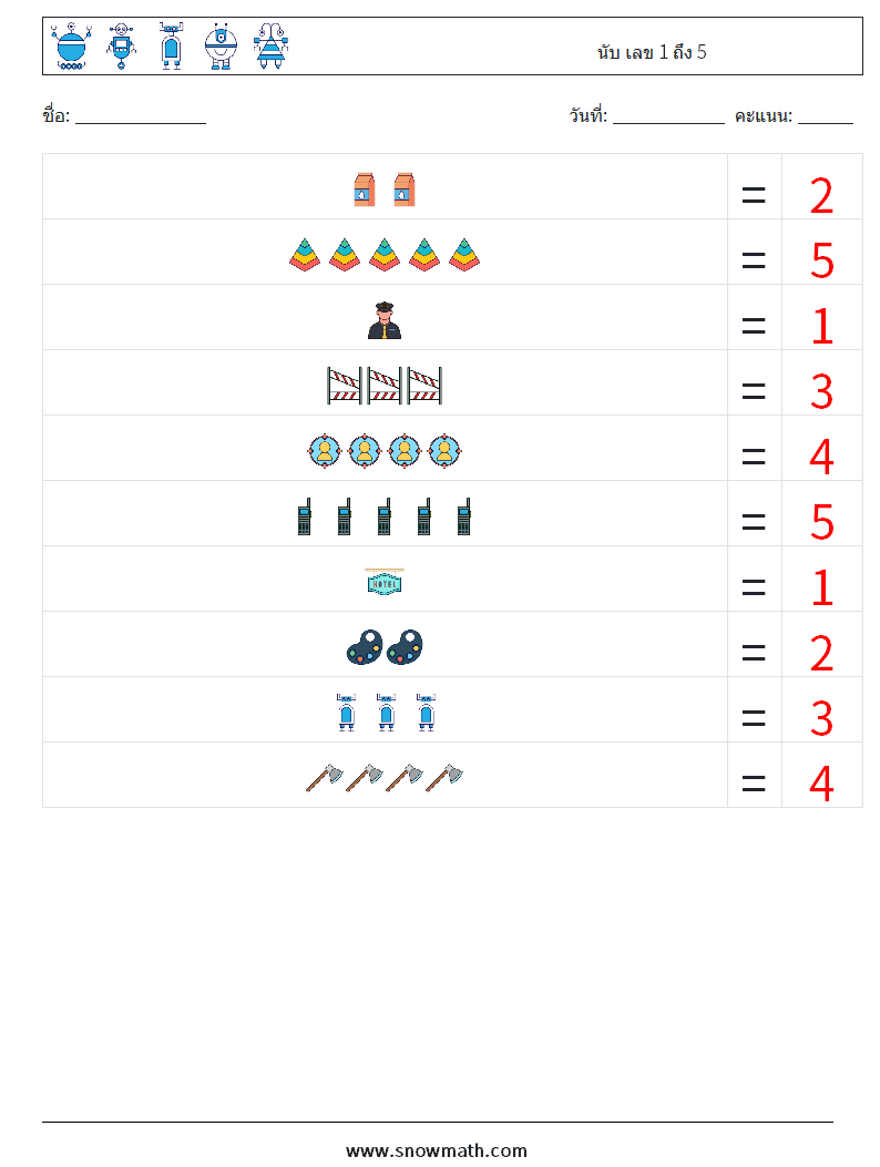 นับ เลข 1 ถึง 5 ใบงานคณิตศาสตร์ 7 คำถาม คำตอบ