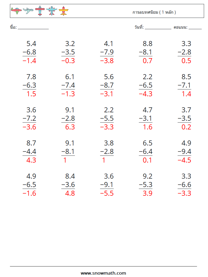 (25) การลบทศนิยม ( 1 หลัก ) ใบงานคณิตศาสตร์ 12 คำถาม คำตอบ