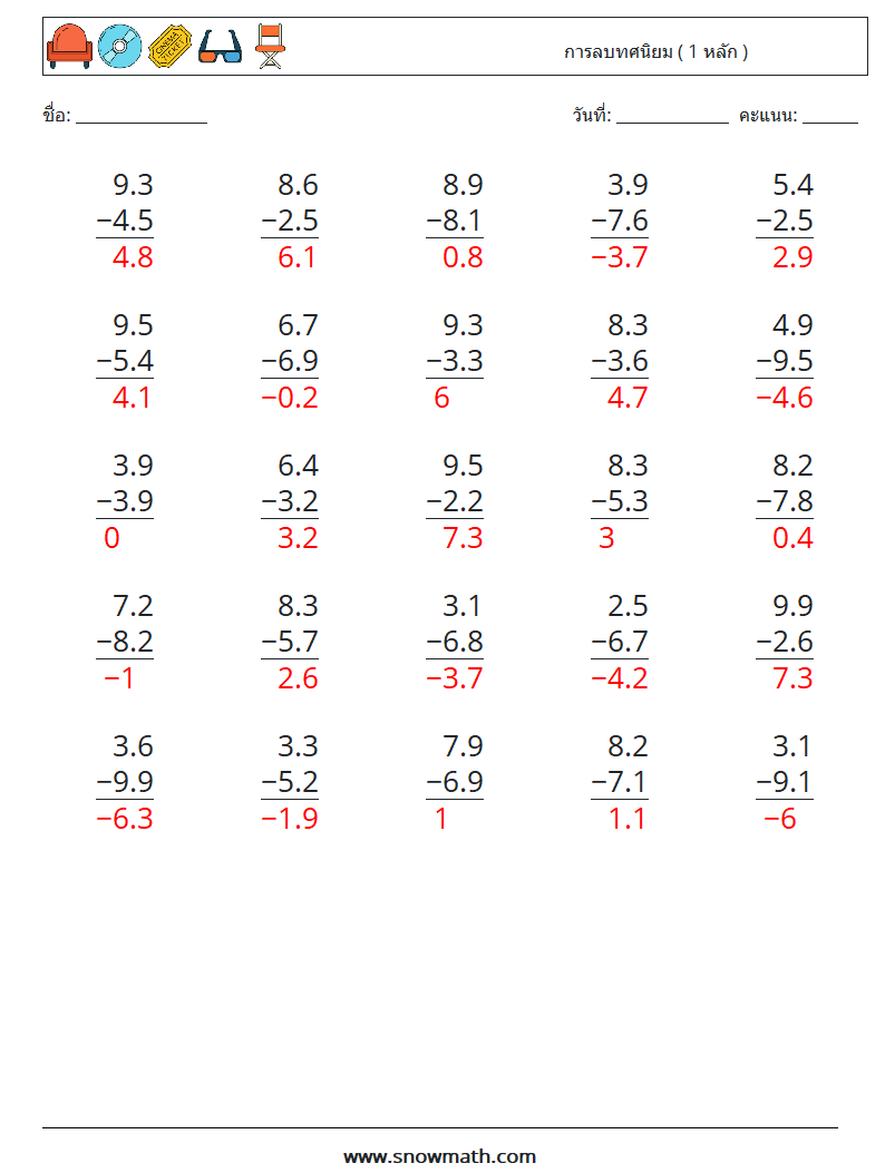 (25) การลบทศนิยม ( 1 หลัก ) ใบงานคณิตศาสตร์ 14 คำถาม คำตอบ