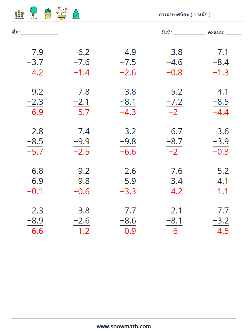 (25) การลบทศนิยม ( 1 หลัก ) ใบงานคณิตศาสตร์ 15 คำถาม คำตอบ