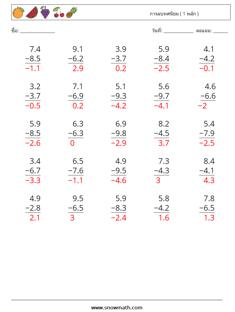 (25) การลบทศนิยม ( 1 หลัก ) ใบงานคณิตศาสตร์ 2 คำถาม คำตอบ