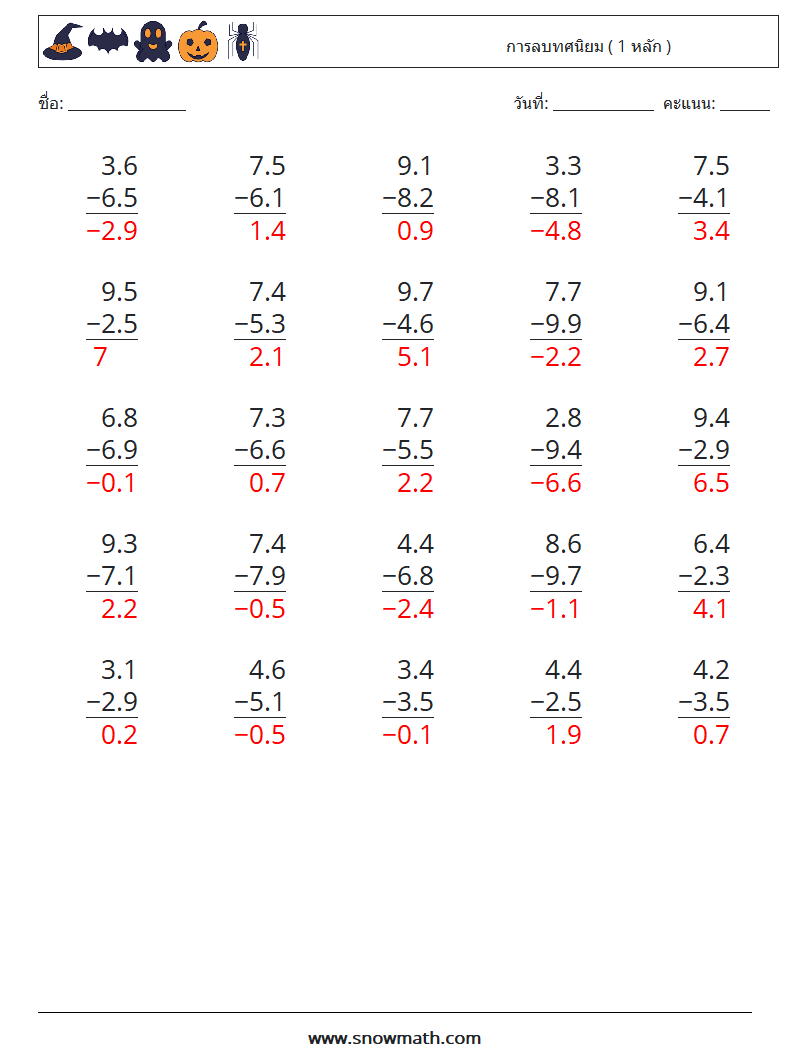 (25) การลบทศนิยม ( 1 หลัก ) ใบงานคณิตศาสตร์ 3 คำถาม คำตอบ