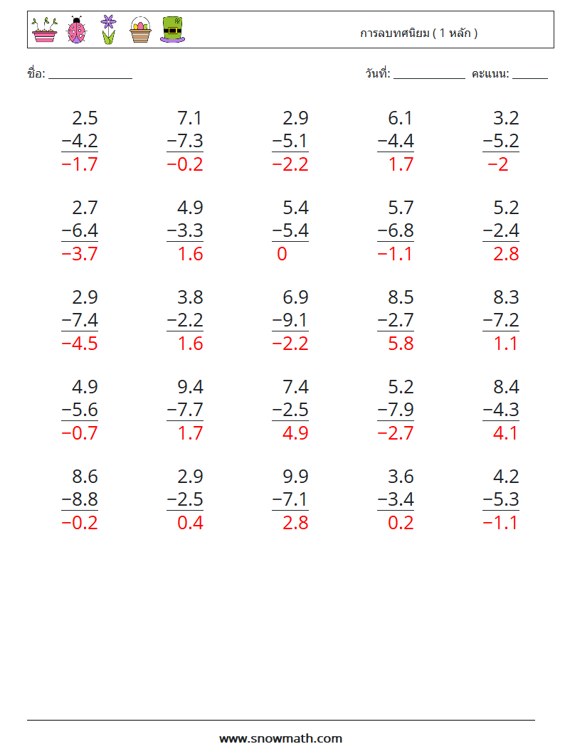 (25) การลบทศนิยม ( 1 หลัก ) ใบงานคณิตศาสตร์ 5 คำถาม คำตอบ