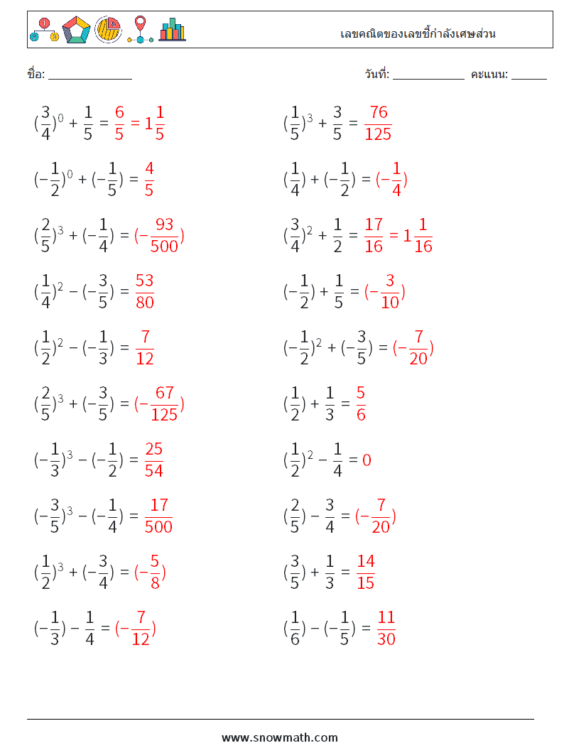 เลขคณิตของเลขชี้กำลังเศษส่วน ใบงานคณิตศาสตร์ 3 คำถาม คำตอบ