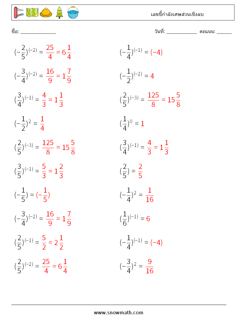 เลขชี้กำลังเศษส่วนเชิงลบ ใบงานคณิตศาสตร์ 1 คำถาม คำตอบ
