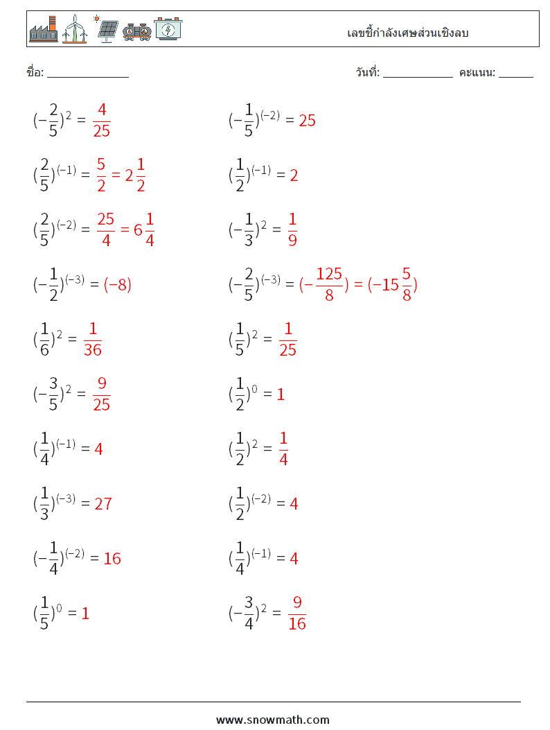 เลขชี้กำลังเศษส่วนเชิงลบ ใบงานคณิตศาสตร์ 3 คำถาม คำตอบ