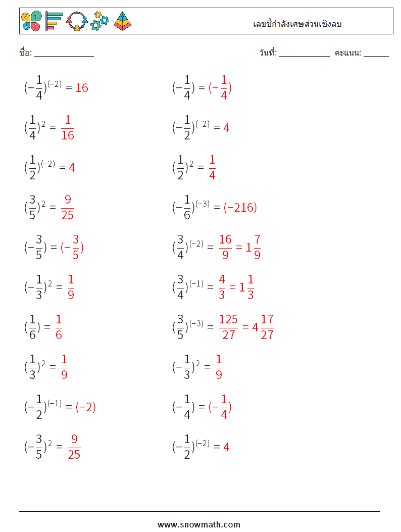 เลขชี้กำลังเศษส่วนเชิงลบ ใบงานคณิตศาสตร์ 5 คำถาม คำตอบ