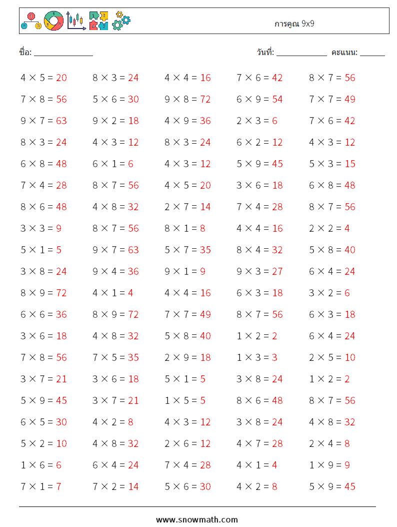 (100) การคูณ 9x9 ใบงานคณิตศาสตร์ 7 คำถาม คำตอบ