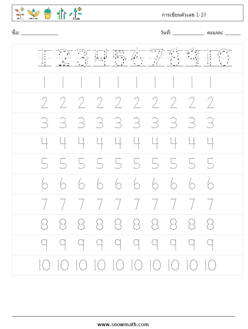 การเขียนตัวเลข 1-10 ใบงานคณิตศาสตร์ 1