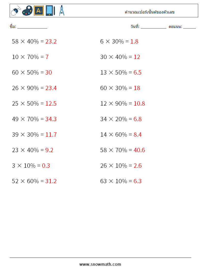 คำนวณเปอร์เซ็นต์ของตัวเลข ใบงานคณิตศาสตร์ 7 คำถาม คำตอบ