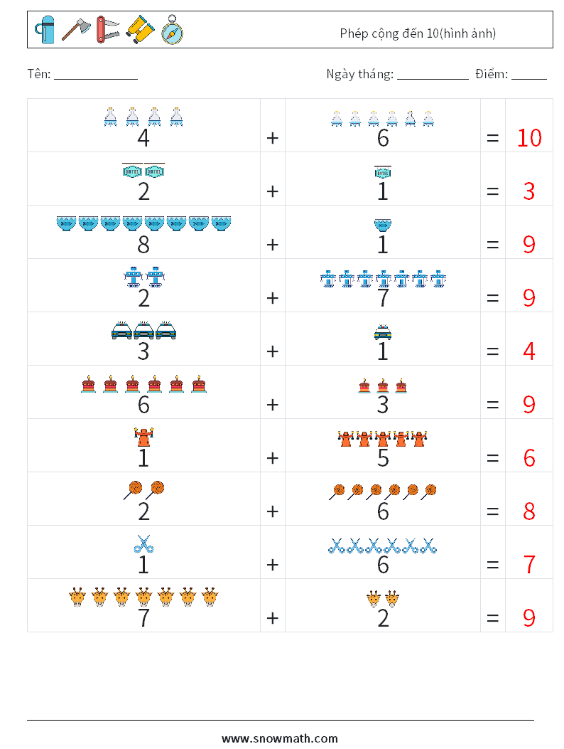 Phép cộng đến 10(hình ảnh) Bảng tính toán học 12 Câu hỏi, câu trả lời