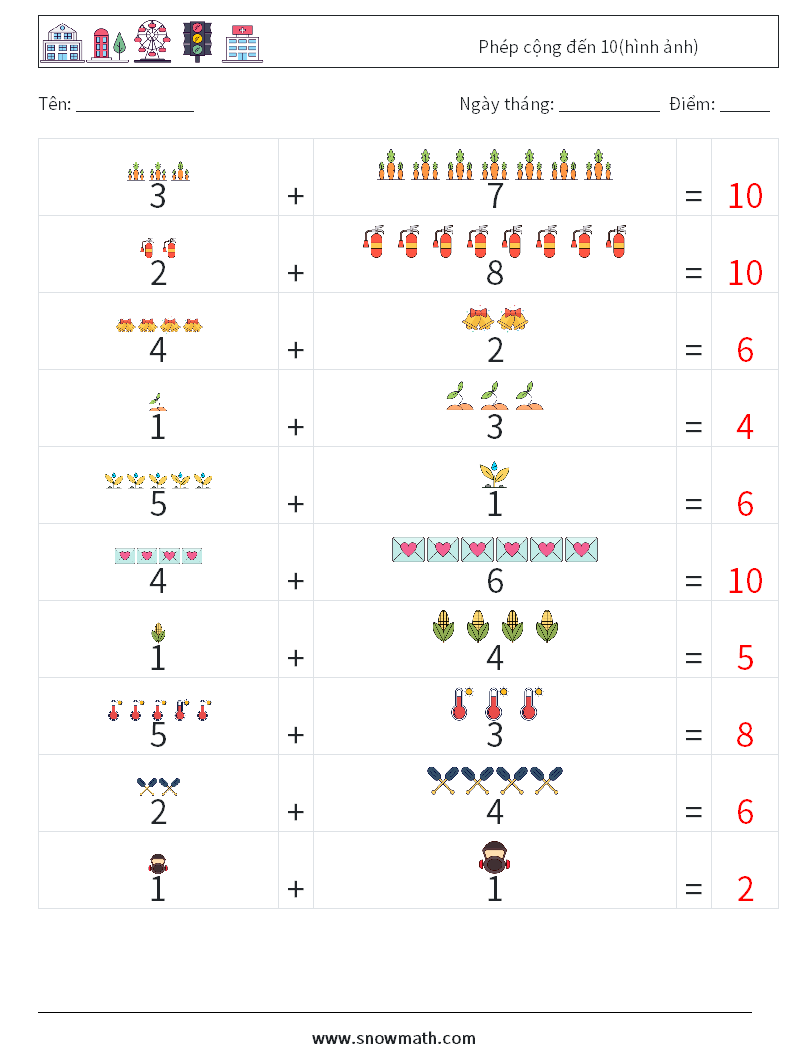 Phép cộng đến 10(hình ảnh) Bảng tính toán học 1 Câu hỏi, câu trả lời