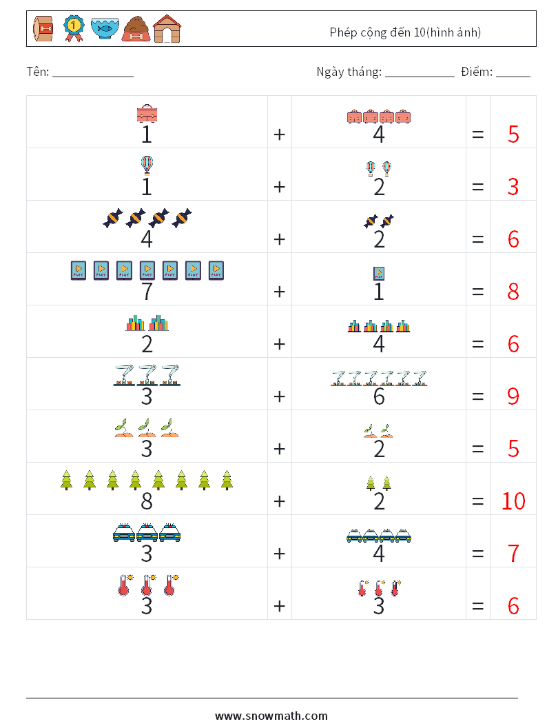 Phép cộng đến 10(hình ảnh) Bảng tính toán học 4 Câu hỏi, câu trả lời