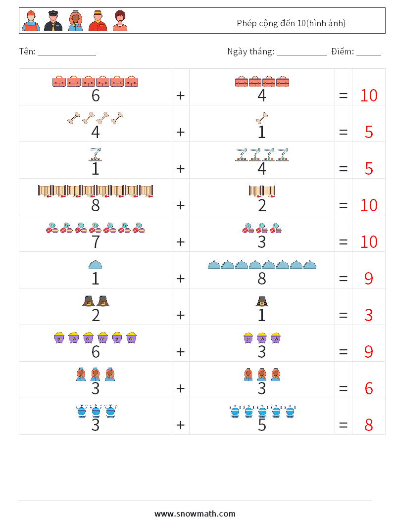 Phép cộng đến 10(hình ảnh) Bảng tính toán học 5 Câu hỏi, câu trả lời