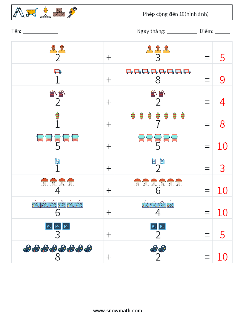 Phép cộng đến 10(hình ảnh) Bảng tính toán học 6 Câu hỏi, câu trả lời