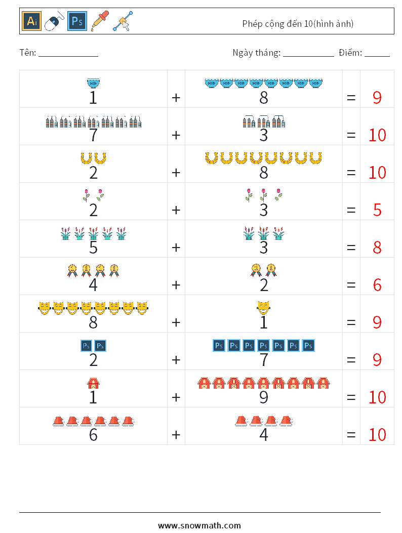 Phép cộng đến 10(hình ảnh) Bảng tính toán học 7 Câu hỏi, câu trả lời