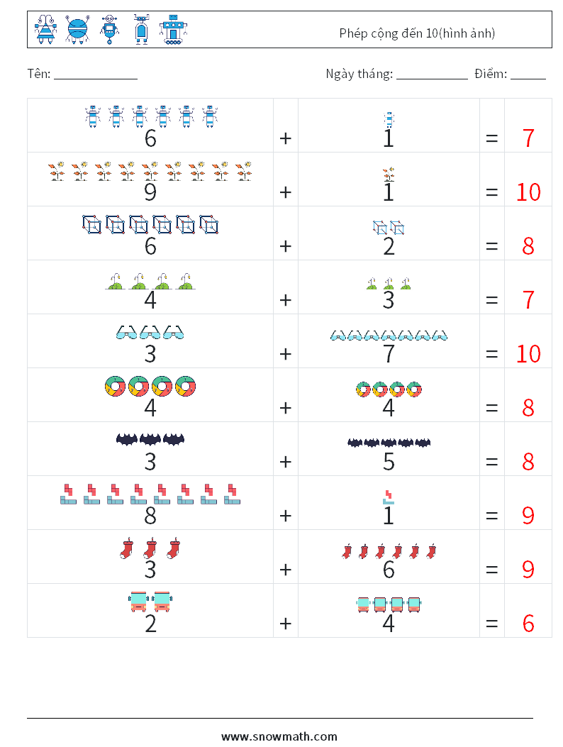 Phép cộng đến 10(hình ảnh) Bảng tính toán học 9 Câu hỏi, câu trả lời