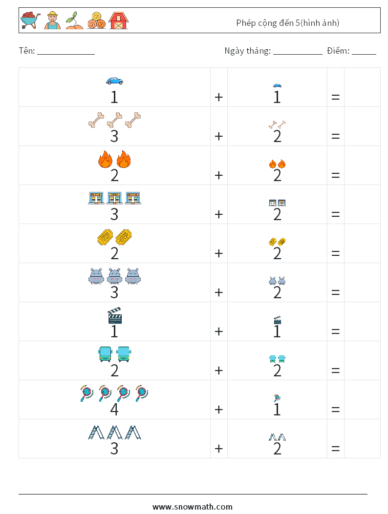 Phép cộng đến 5(hình ảnh) Bảng tính toán học 12