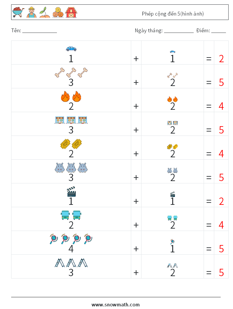Phép cộng đến 5(hình ảnh) Bảng tính toán học 12 Câu hỏi, câu trả lời
