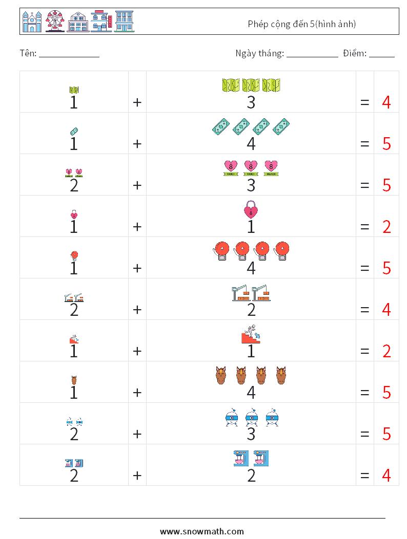 Phép cộng đến 5(hình ảnh) Bảng tính toán học 13 Câu hỏi, câu trả lời
