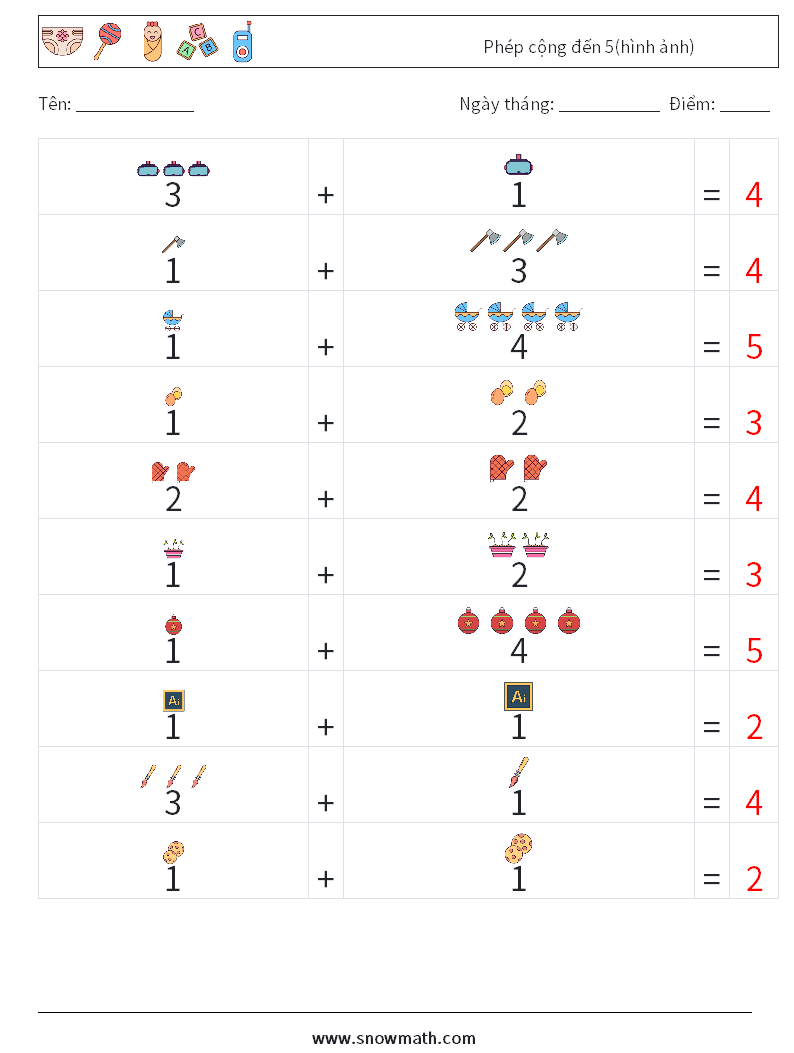 Phép cộng đến 5(hình ảnh) Bảng tính toán học 17 Câu hỏi, câu trả lời