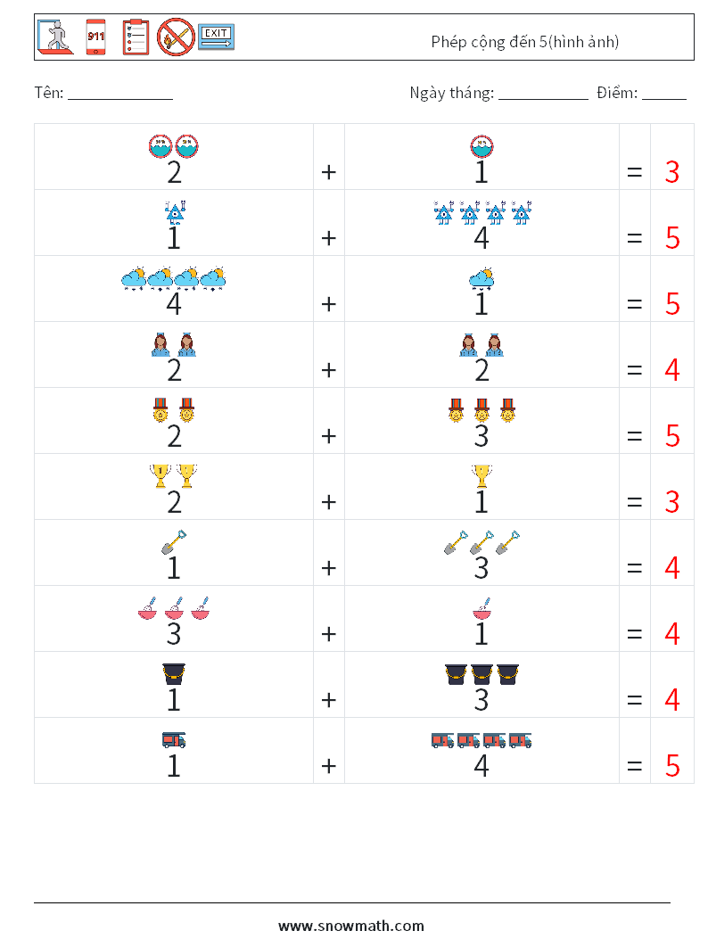 Phép cộng đến 5(hình ảnh) Bảng tính toán học 1 Câu hỏi, câu trả lời
