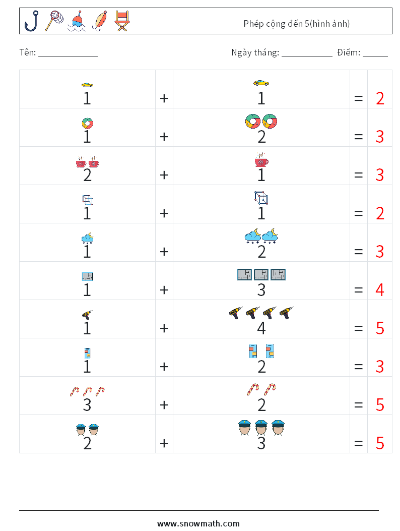 Phép cộng đến 5(hình ảnh) Bảng tính toán học 3 Câu hỏi, câu trả lời