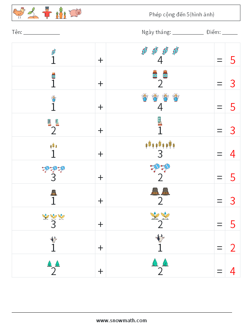 Phép cộng đến 5(hình ảnh) Bảng tính toán học 7 Câu hỏi, câu trả lời