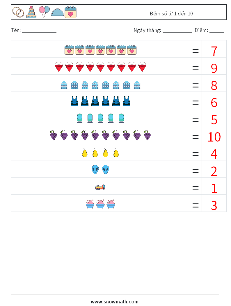 Đếm số từ 1 đến 10 Bảng tính toán học 14 Câu hỏi, câu trả lời