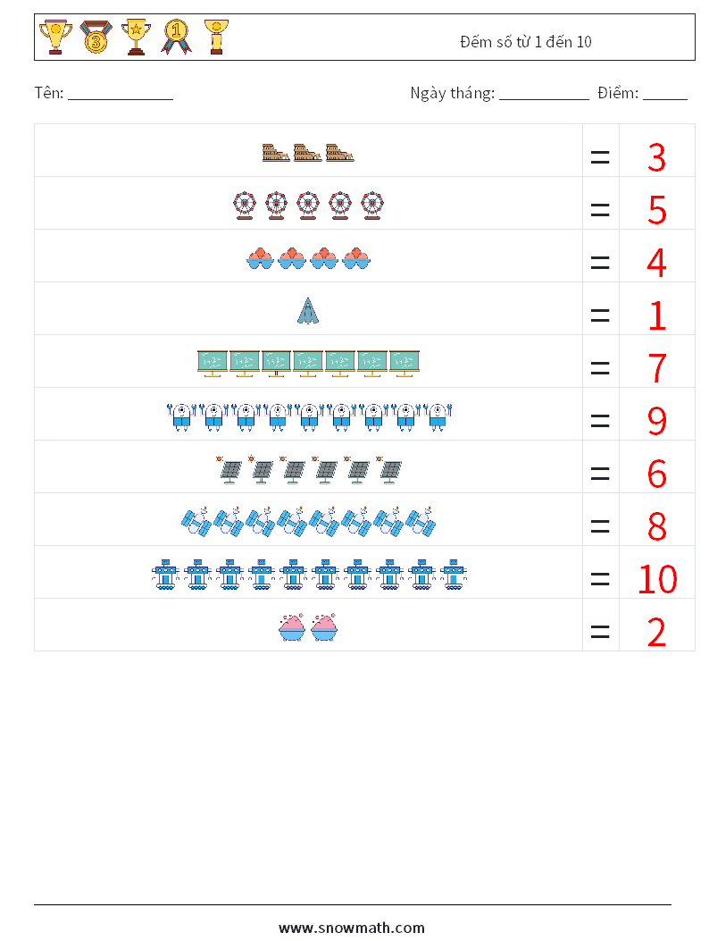 Đếm số từ 1 đến 10 Bảng tính toán học 2 Câu hỏi, câu trả lời