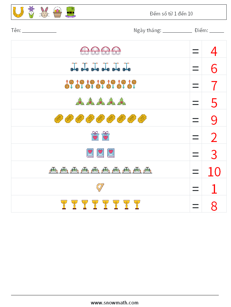 Đếm số từ 1 đến 10 Bảng tính toán học 5 Câu hỏi, câu trả lời