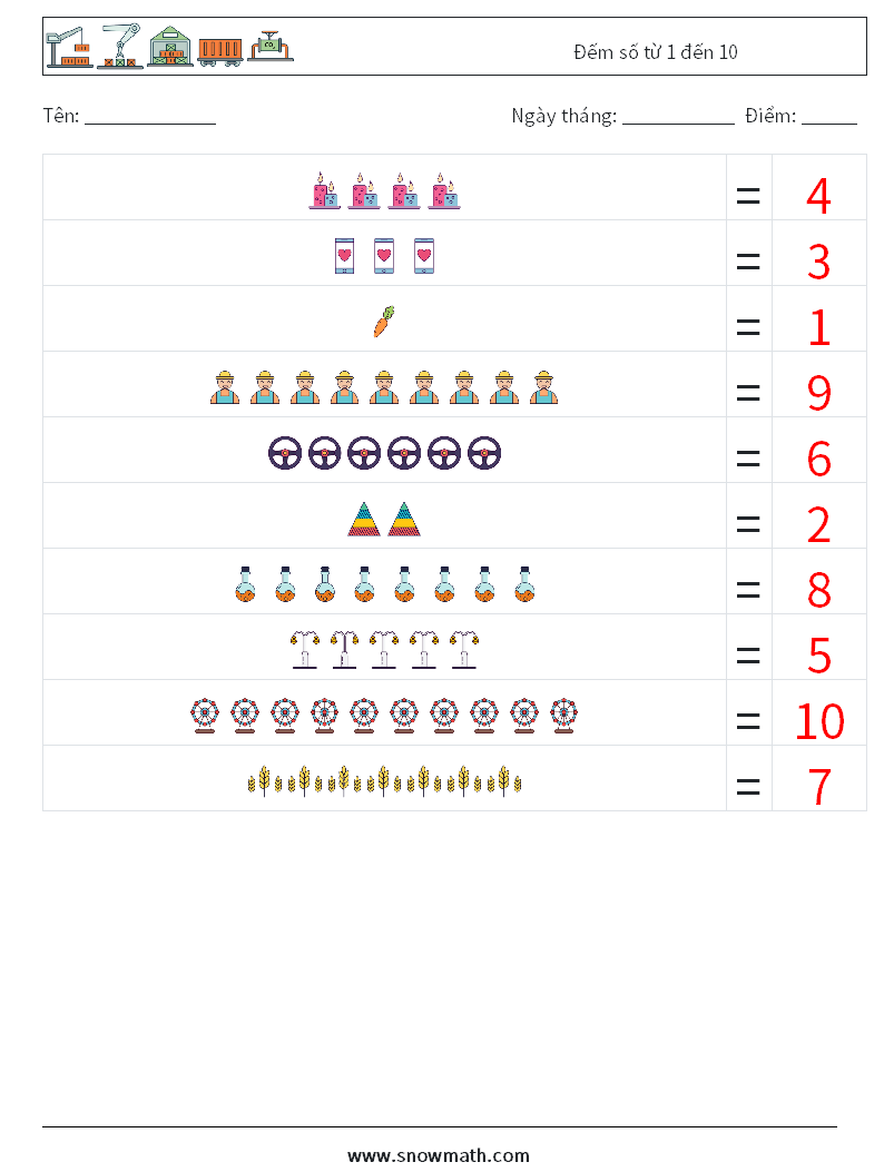 Đếm số từ 1 đến 10 Bảng tính toán học 7 Câu hỏi, câu trả lời